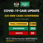 COVID-19 Updates: Nigeria’s Fatalities Now 85 Deaths, 2,388 Confirmed Cases