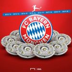 Bundesliga Champions Bayern Must Target UEFA Cup Triumph – Lewandowski